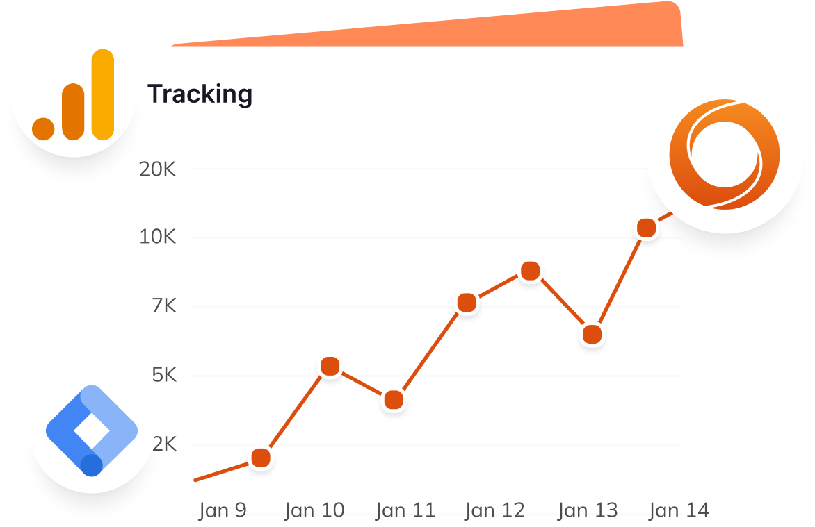 Tracking dashboard