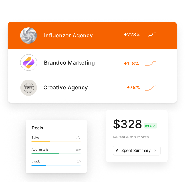 For Agencies