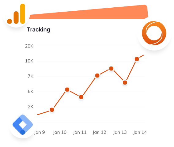 Enable Tracking and Attribution